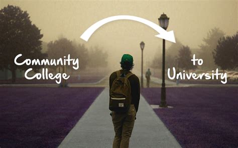 transferring community college to university.